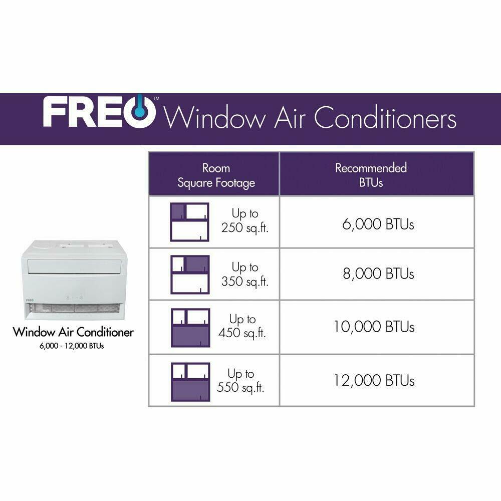 Freonic 6,000 BTU 250 sq. ft. Window Air Conditioner & Dehumidifier with Remote, White, FHCW061ABE