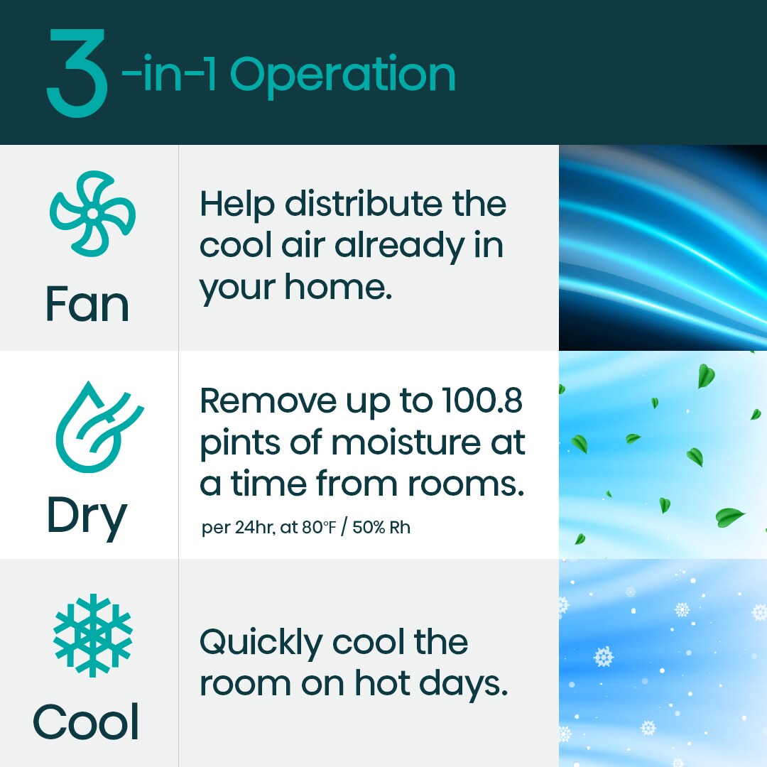 Hisense 12000-BTU DOE (15000-BTU ASHRAE) 115-Volt White Vented Portable Air Conditioner Wi-fi Compatibility Cools 501-700 Sq Ft