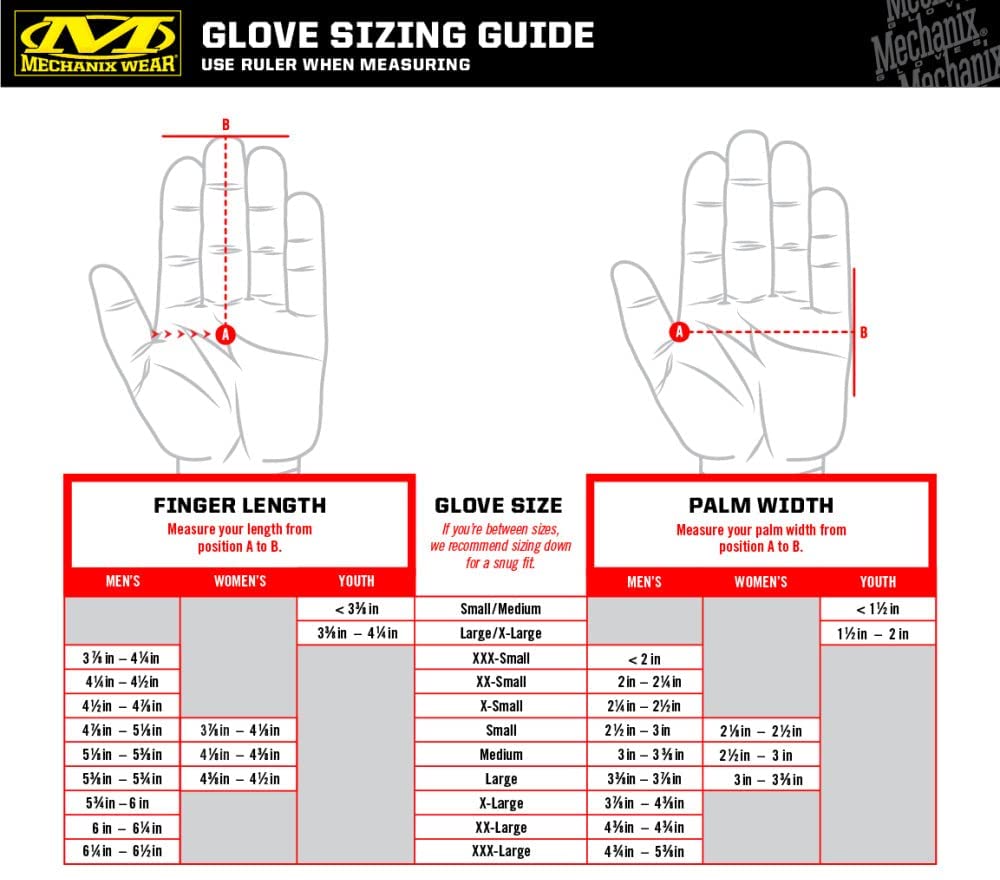Mechanix Wear SpeedKnit Impact Work Gloves - 13-Gauge Shell, High-Dexterity PU Grip, TPR Back of Hand Protection, SM