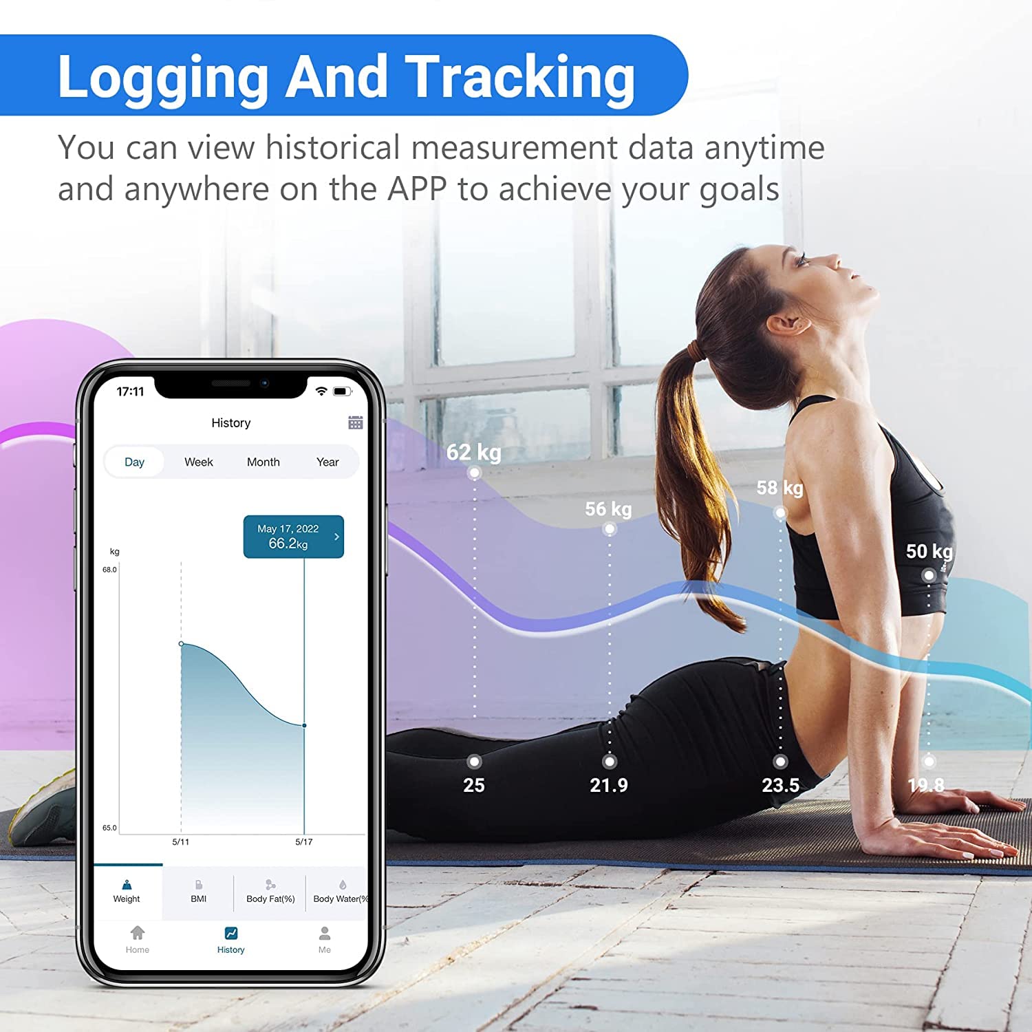 Smart Bluetooth Scale for Body Weight up to 400 lbs