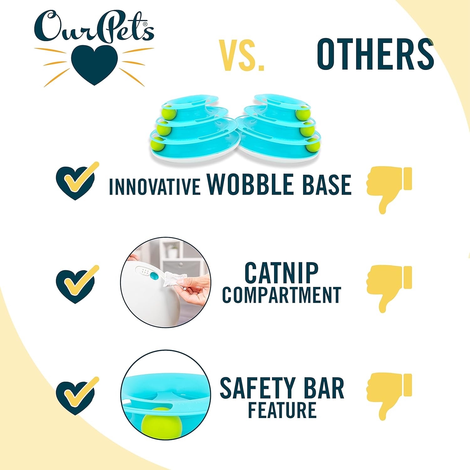 Our Pets Wobble Triple Chase Ball Track Interactive Cat Toy for Indoor Cats