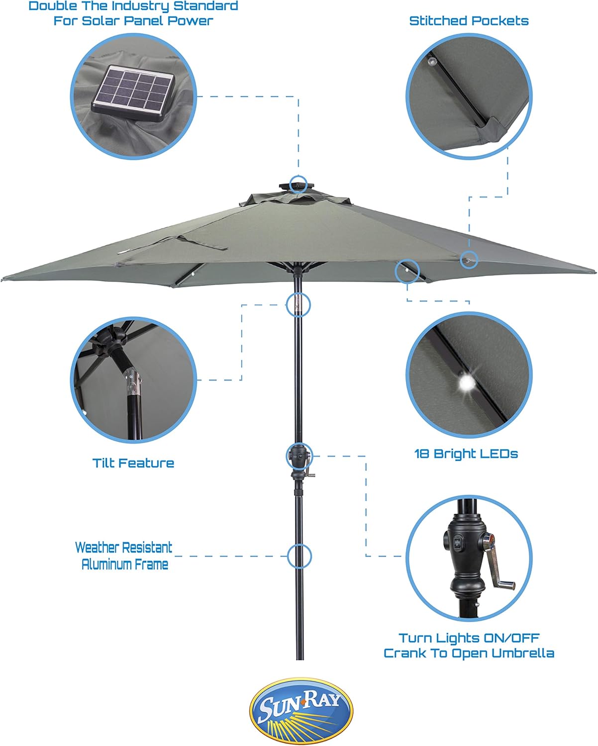 Sun-Ray 9' Solar Lighted Patio Umbrella with 18 LEDs, Steel Frame and Grey Fabric Outdoor Umbrella for Patio, Deck, and Backyard