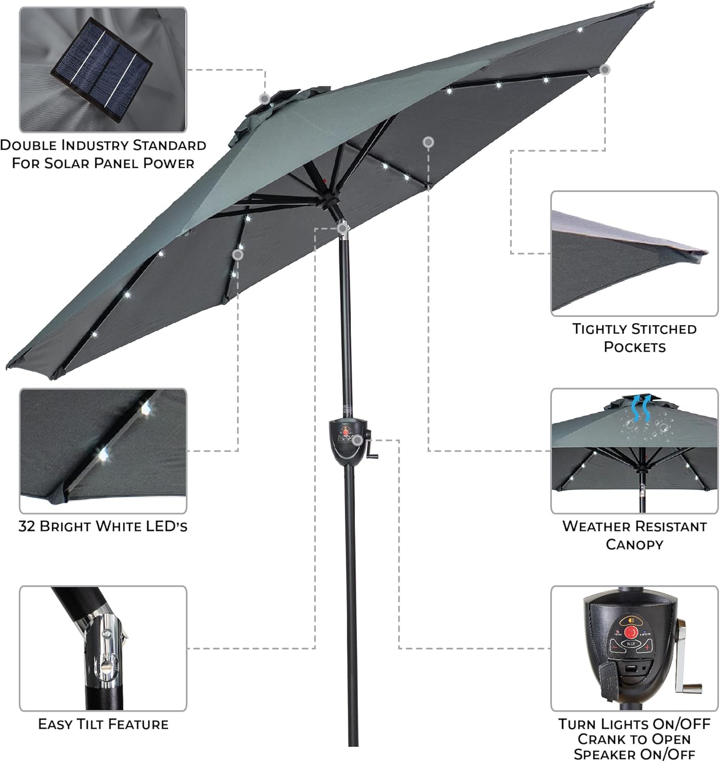 Sun-Ray 9' Round 8Rib Aluminum Bluetooth Solar Lighted Umbrella - Grey
