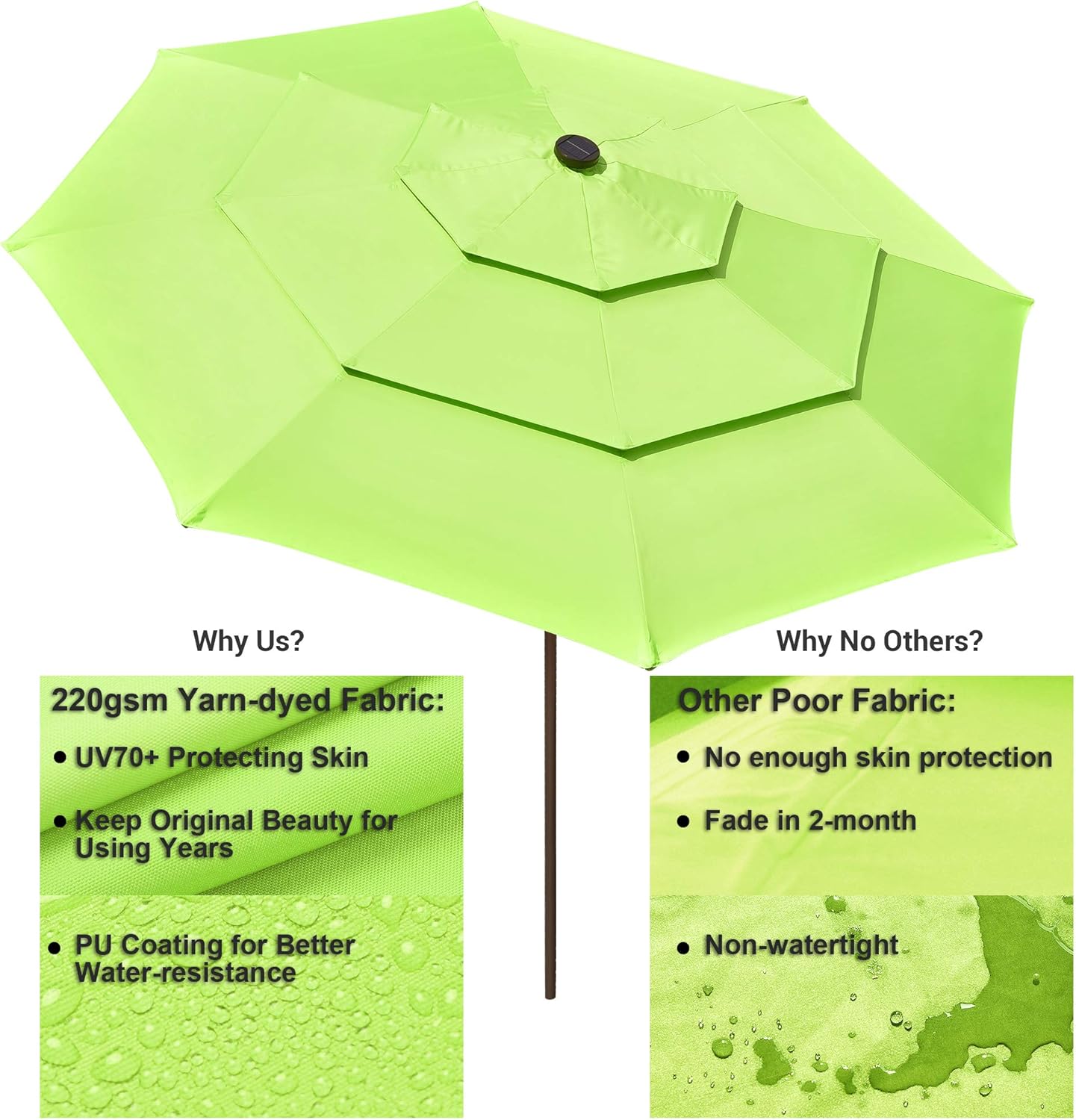 Yescom 9FT 3 Tier UV70+ Solar Powered LED Patio Umbrella with Crank Tilt Button, Apple Green
