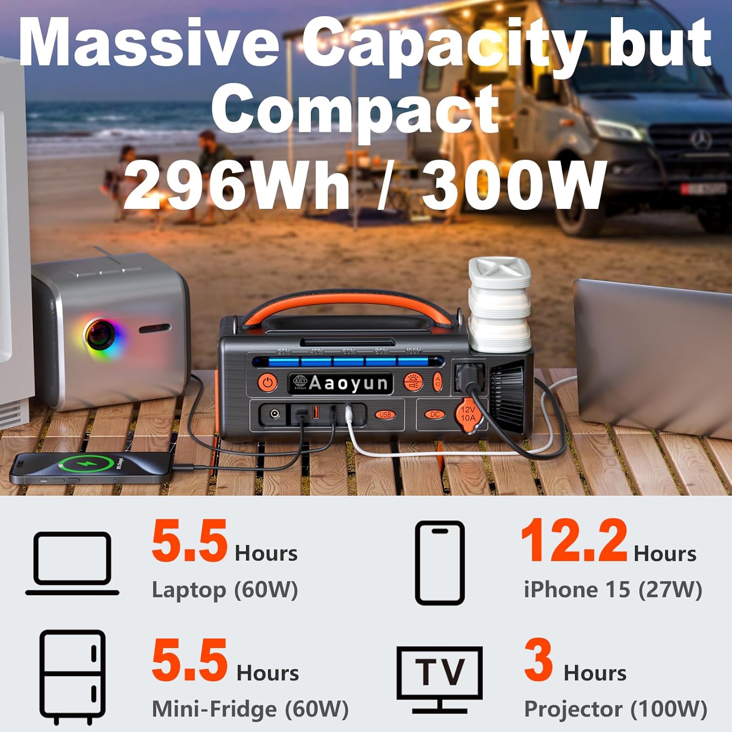 Portable Power Station 300W, 296Wh Solar Generator with 100W USB-C In/Output, Night Light & LED Flashlight, Compact Camping Battery with Strap for Outdoor CPAP Home Backup Emergency
