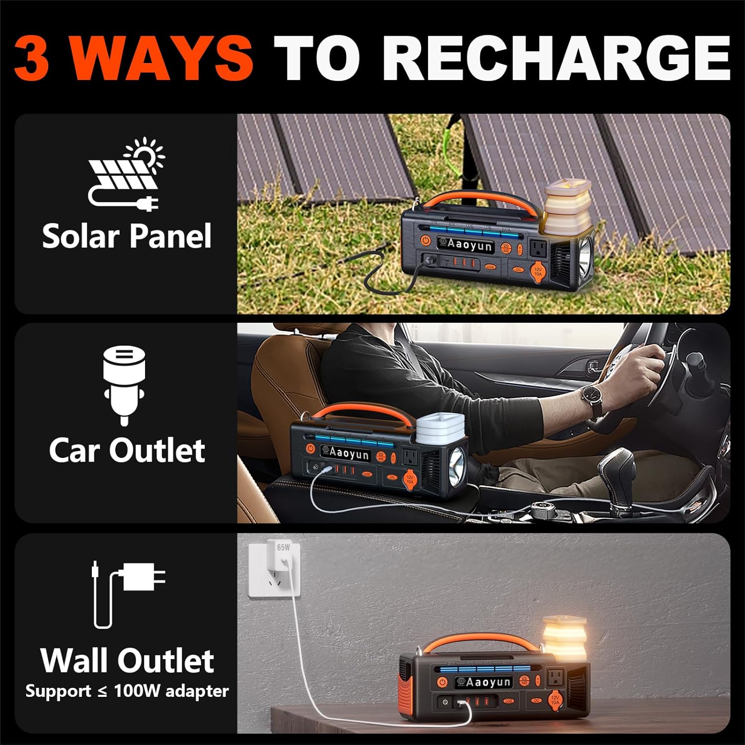 Portable Power Station 300W, 296Wh Solar Generator with 100W USB-C In/Output, Night Light & LED Flashlight, Compact Camping Battery with Strap for Outdoor CPAP Home Backup Emergency