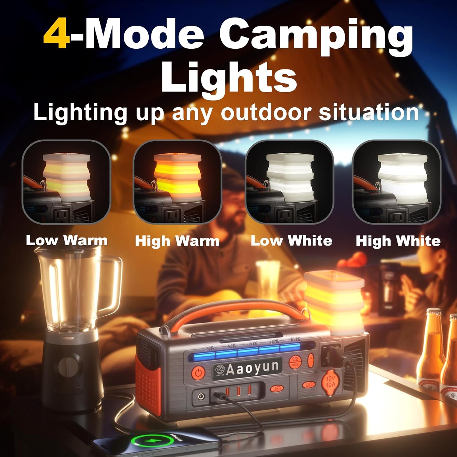 Portable Power Station 300W, 296Wh Solar Generator with 100W USB-C In/Output, Night Light & LED Flashlight, Compact Camping Battery with Strap for Outdoor CPAP Home Backup Emergency