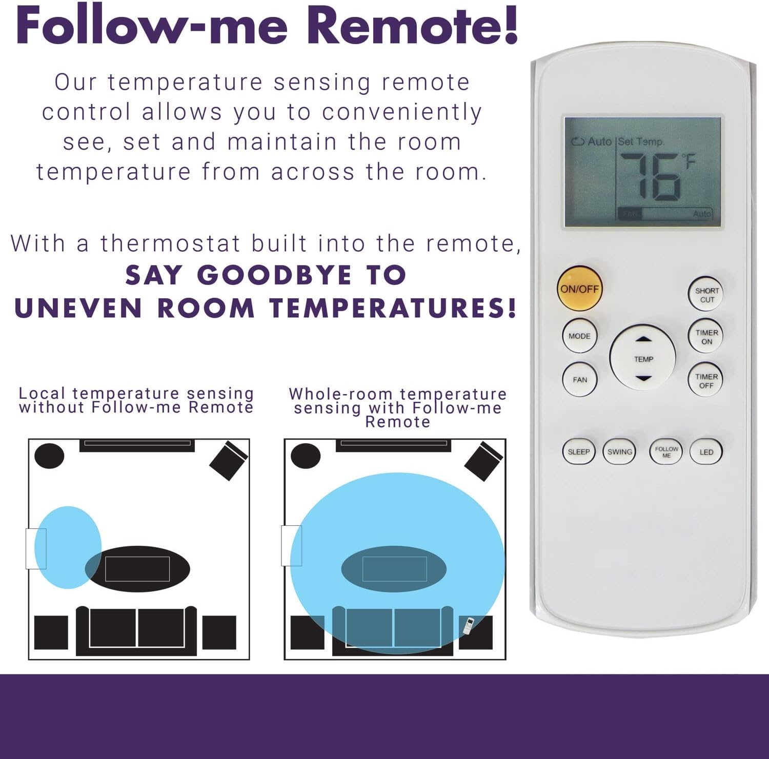 Freonic 6,000 BTU 250 sq. ft. Window Air Conditioner & Dehumidifier with Remote, White, FHCW061ABE