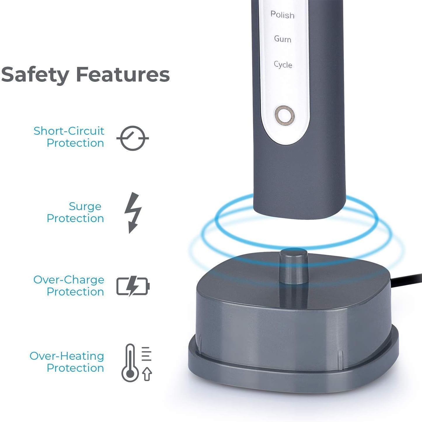Mueller Sonic Rechargeable Electric Toothbrush with CrossClean Technology, 5 Modes, IPX7 Fully Waterproof, Built-in Auto Timer, 3D Cleaning Action, Grey