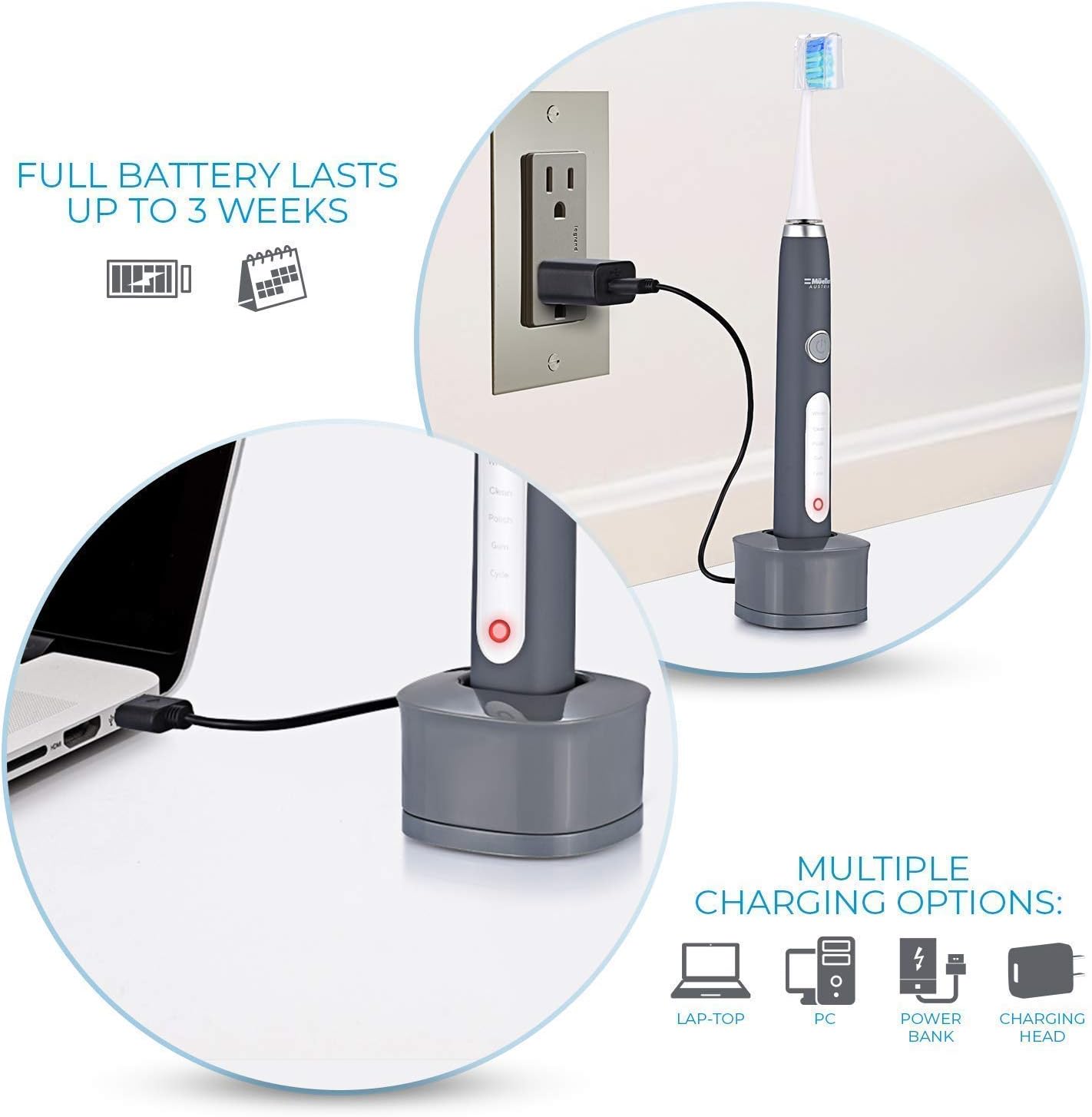 Mueller Sonic Rechargeable Electric Toothbrush with CrossClean Technology, 5 Modes, IPX7 Fully Waterproof, Built-in Auto Timer, 3D Cleaning Action, Grey