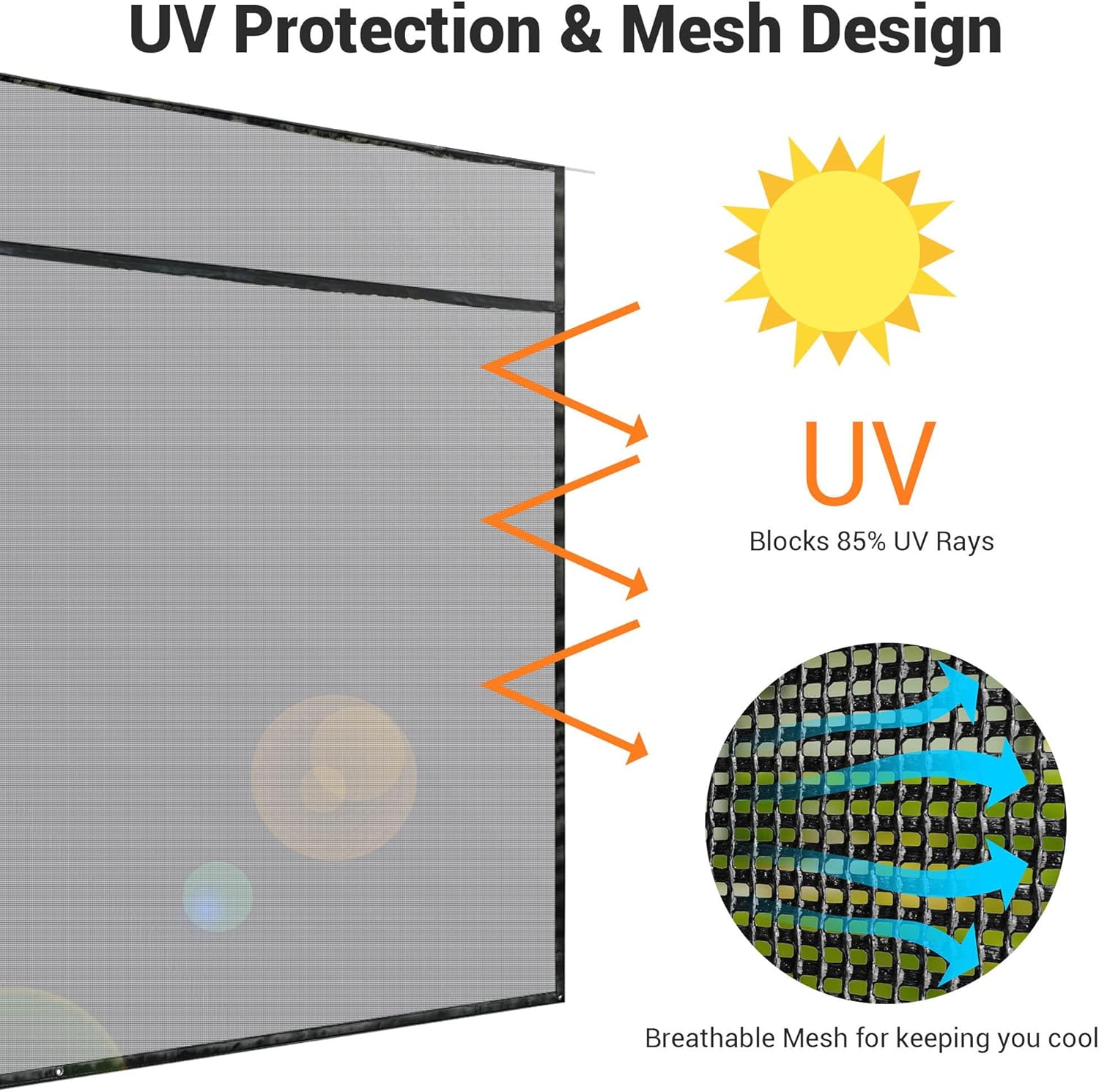 Yescom 6'x15' RV Awning Sun Shade Screen Black Mesh UV Blocker RV Awning Shade for Camping