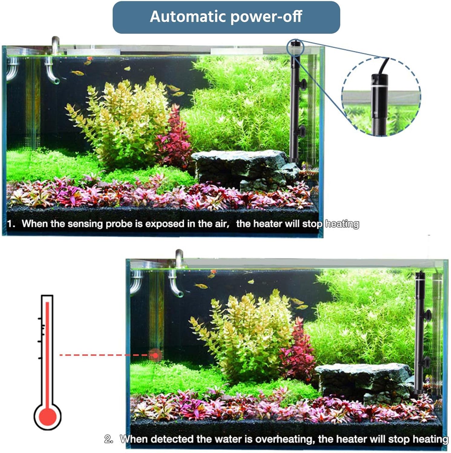 Yescom Aquarium Heater 400W Submersible Fish Tank Heater for 80 Gallon with Intelligent LCD Temperature Display Saltwater Freshwater