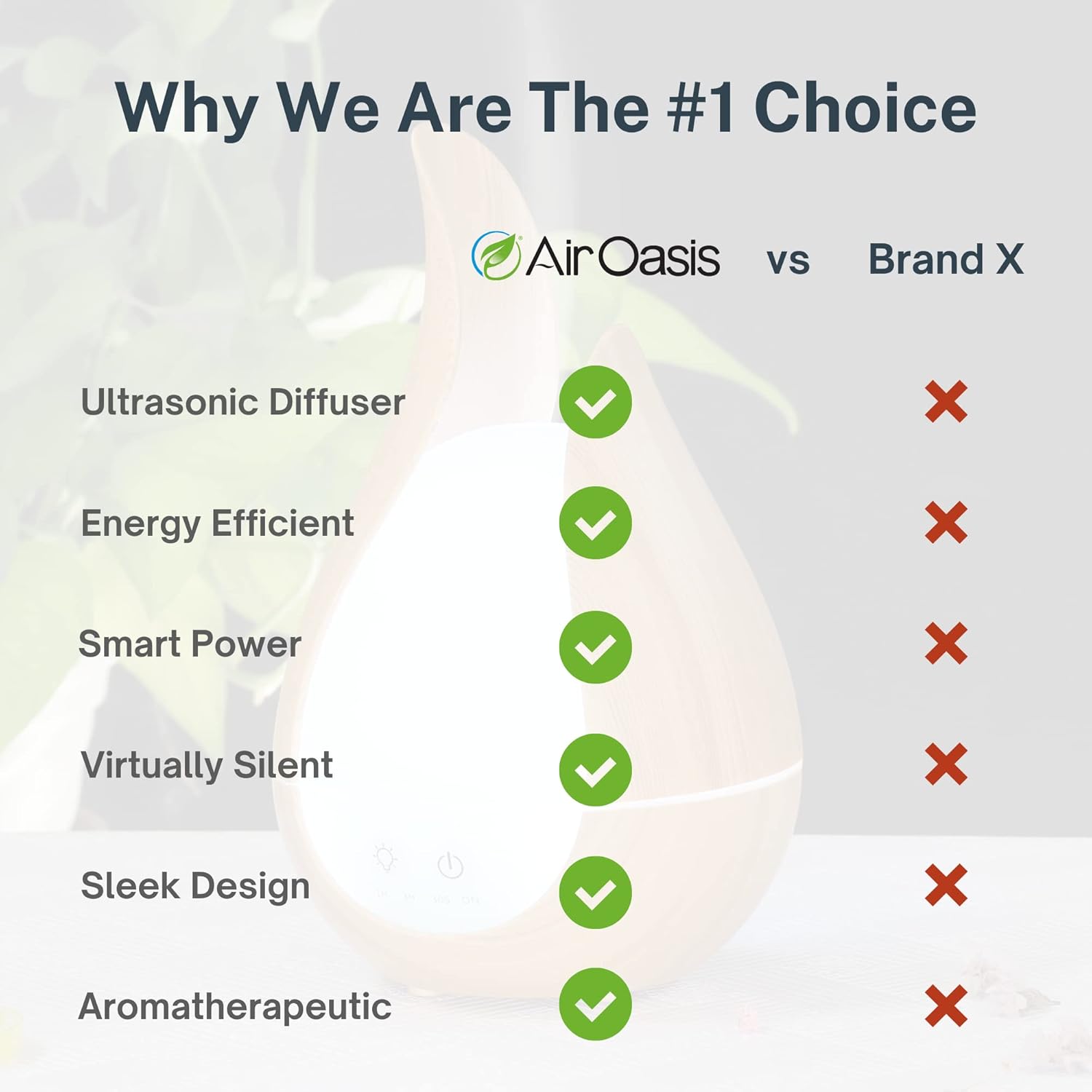 Air Oasis Teardrop Essential Oil Diffuser & Humidifier