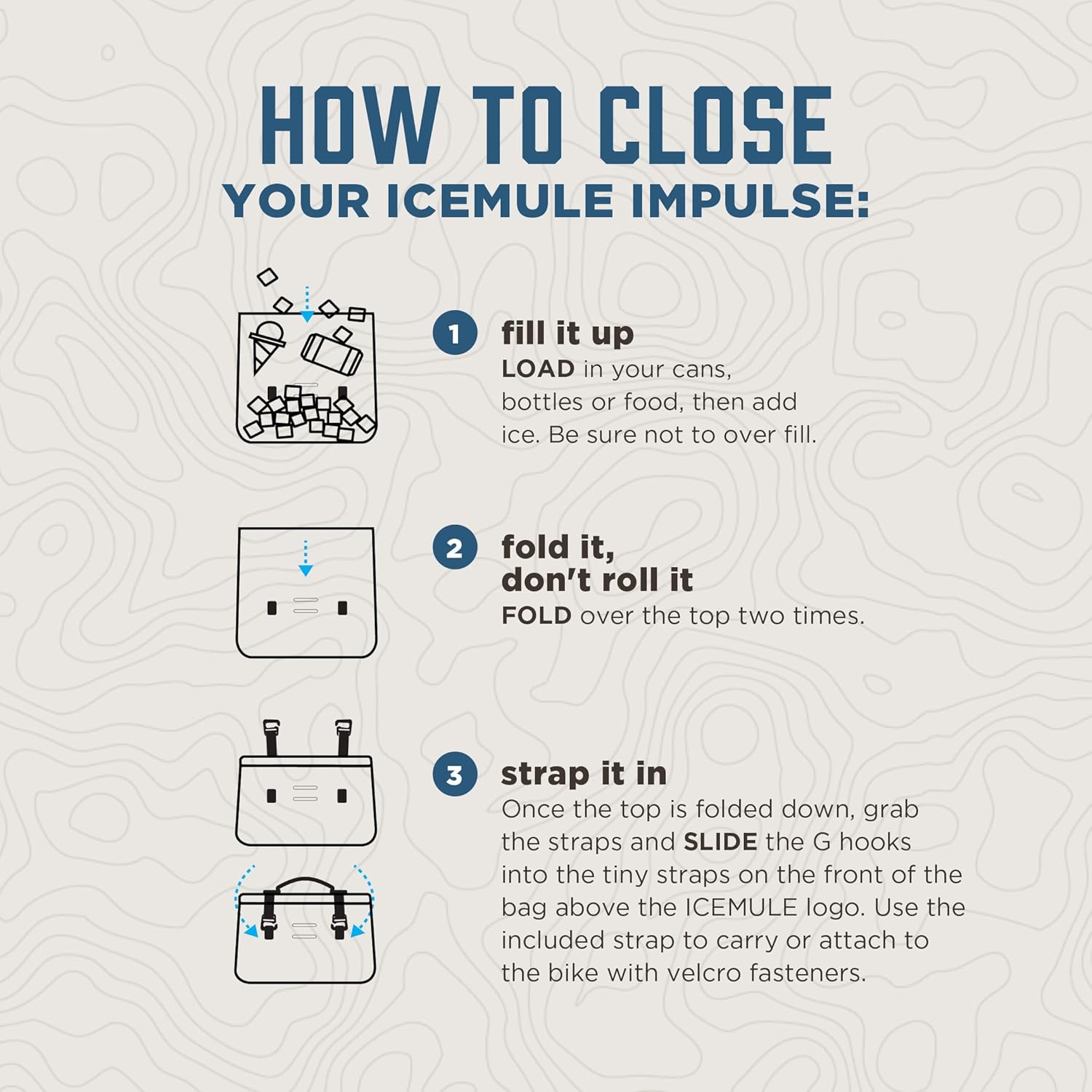 ICEMULE Impulse 3-in-1 Insulated Cooler Lunch Bag – Waterproof & Portable