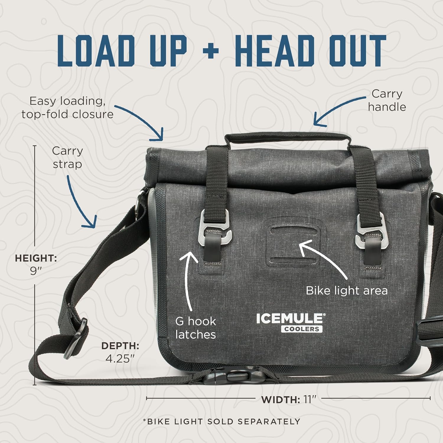 ICEMULE Impulse 3-in-1 Insulated Cooler Lunch Bag – Waterproof & Portable