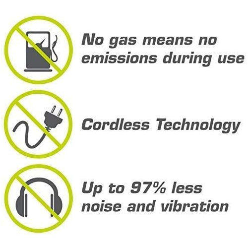 PowerSmith 20V Cordless Leaf Blower with Battery and Charger - 85 MPH, 310 CFM, 2.8 Diameter Blower Tube (PBL120J)
