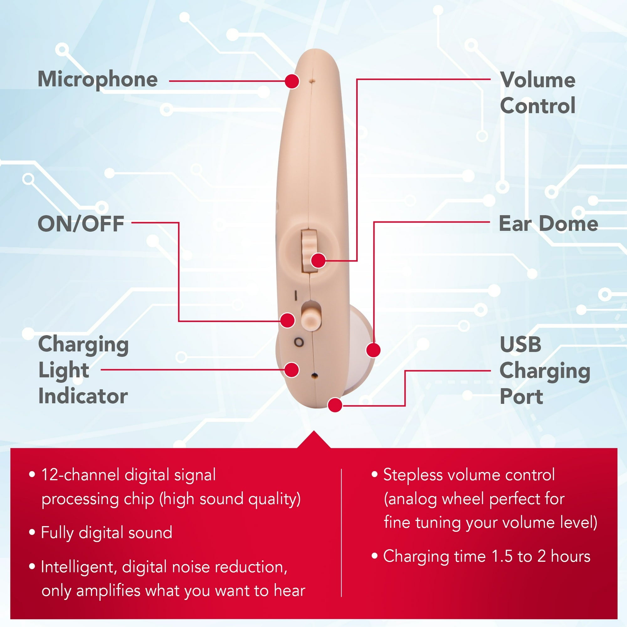 RCA 2-PK OTC Rechargeable Digital Behind-the-Ear Hearing Aids with Dual Nightstand Charge, Beige