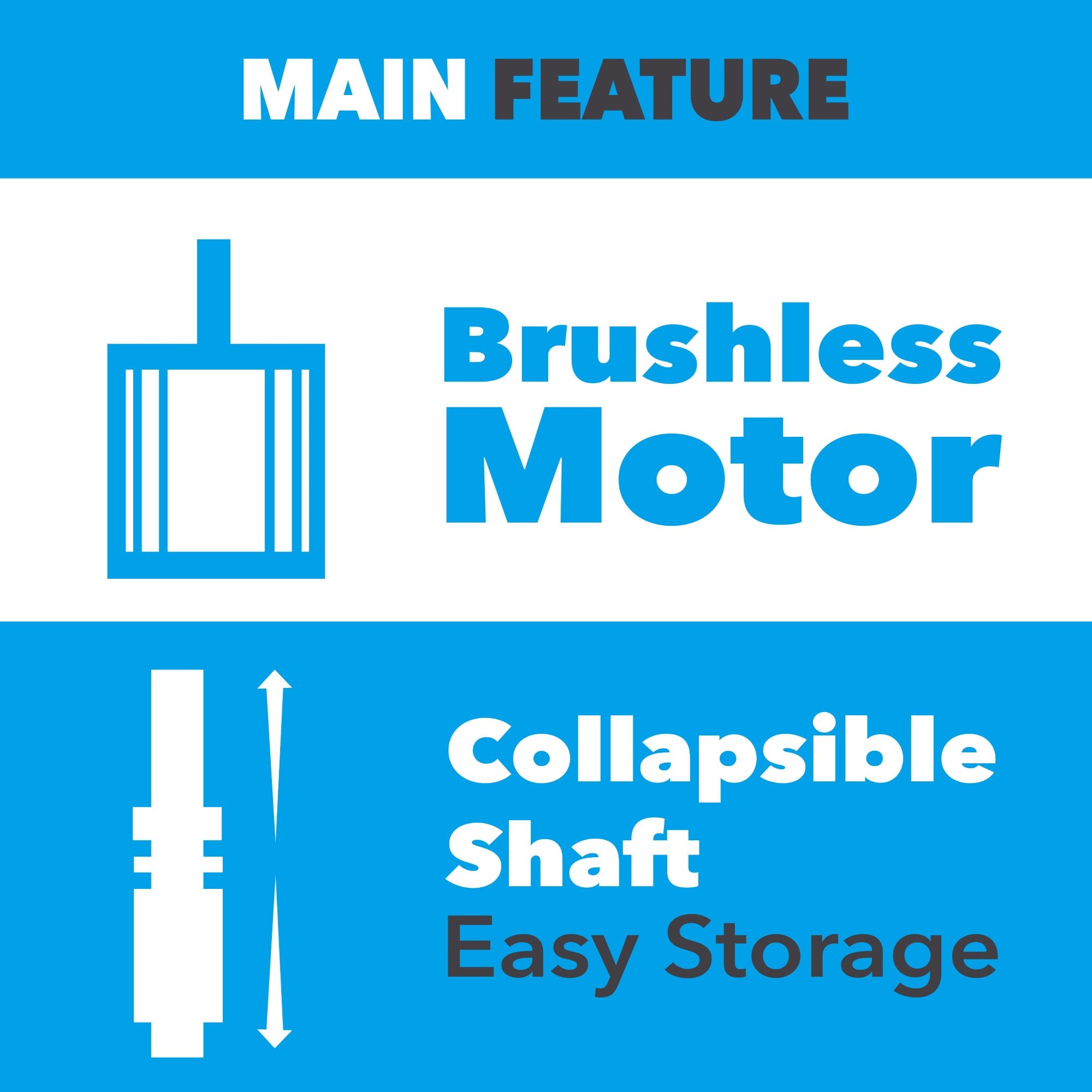 Pulsar 40v Lithium-Ion Cordless String Trimmer and Edger with 2.0Ah Battery and Charger