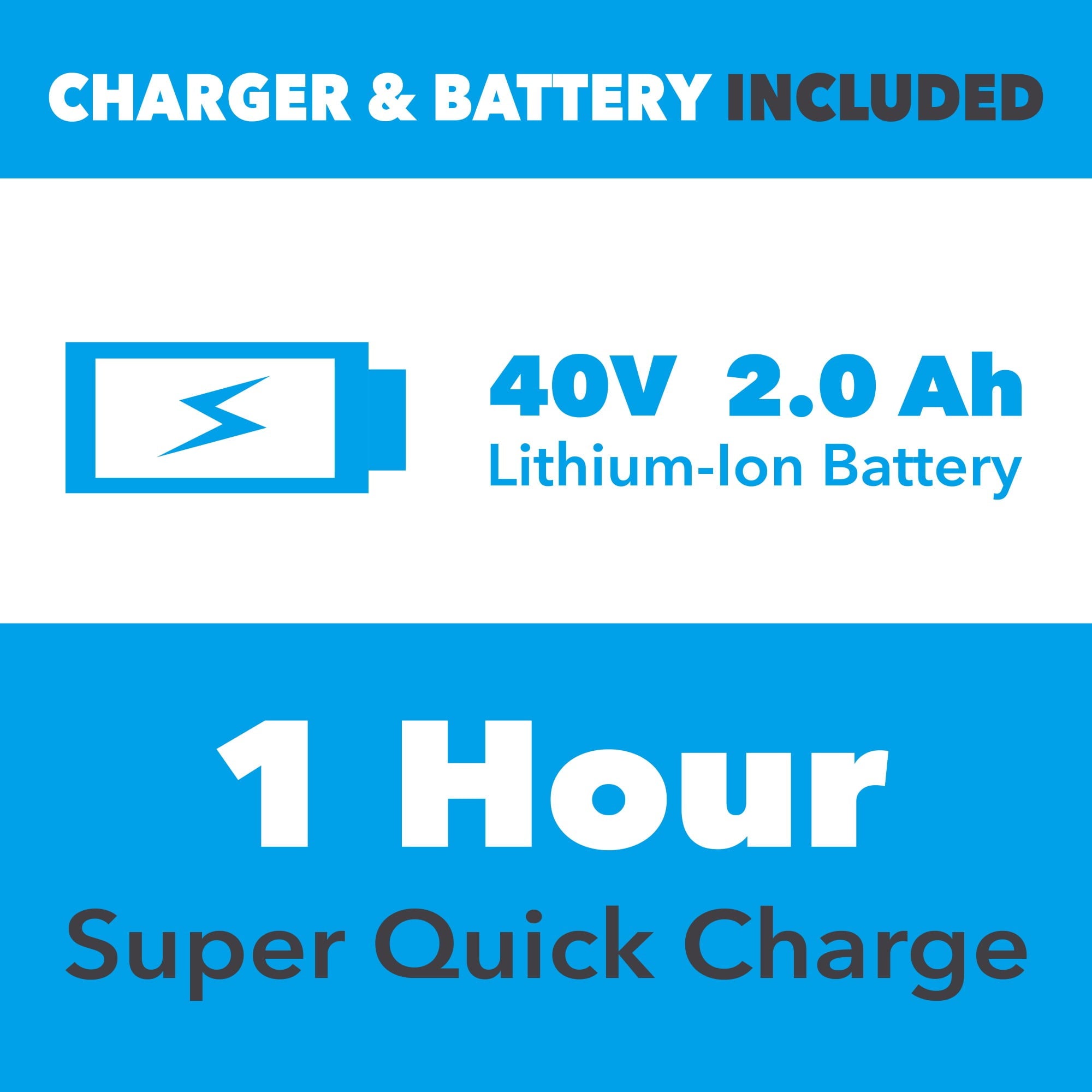 Pulsar 40v Lithium-Ion Cordless String Trimmer and Edger with 2.0Ah Battery and Charger