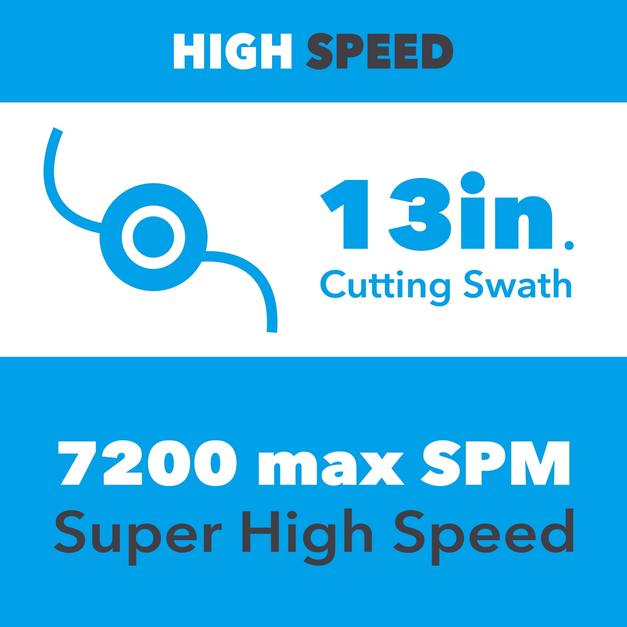 Pulsar 40v Lithium-Ion Cordless String Trimmer and Edger with 2.0Ah Battery and Charger