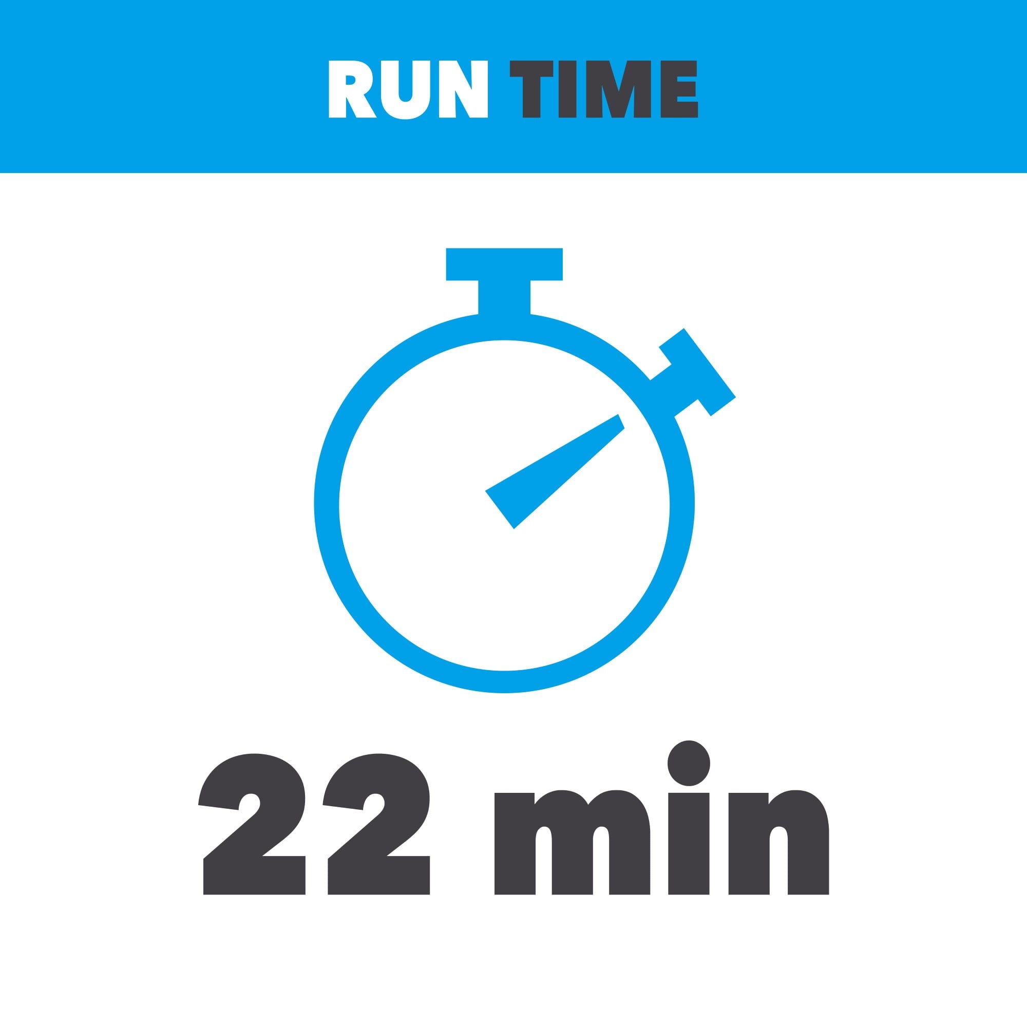 Pulsar 40v Lithium-Ion Cordless String Trimmer and Edger with 2.0Ah Battery and Charger