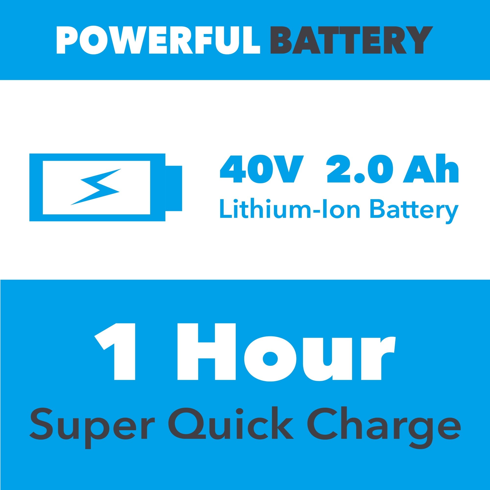 Pulsar 40v Lithium-Ion Cordless Leaf Blower with 2.0Ah Battery and Charger