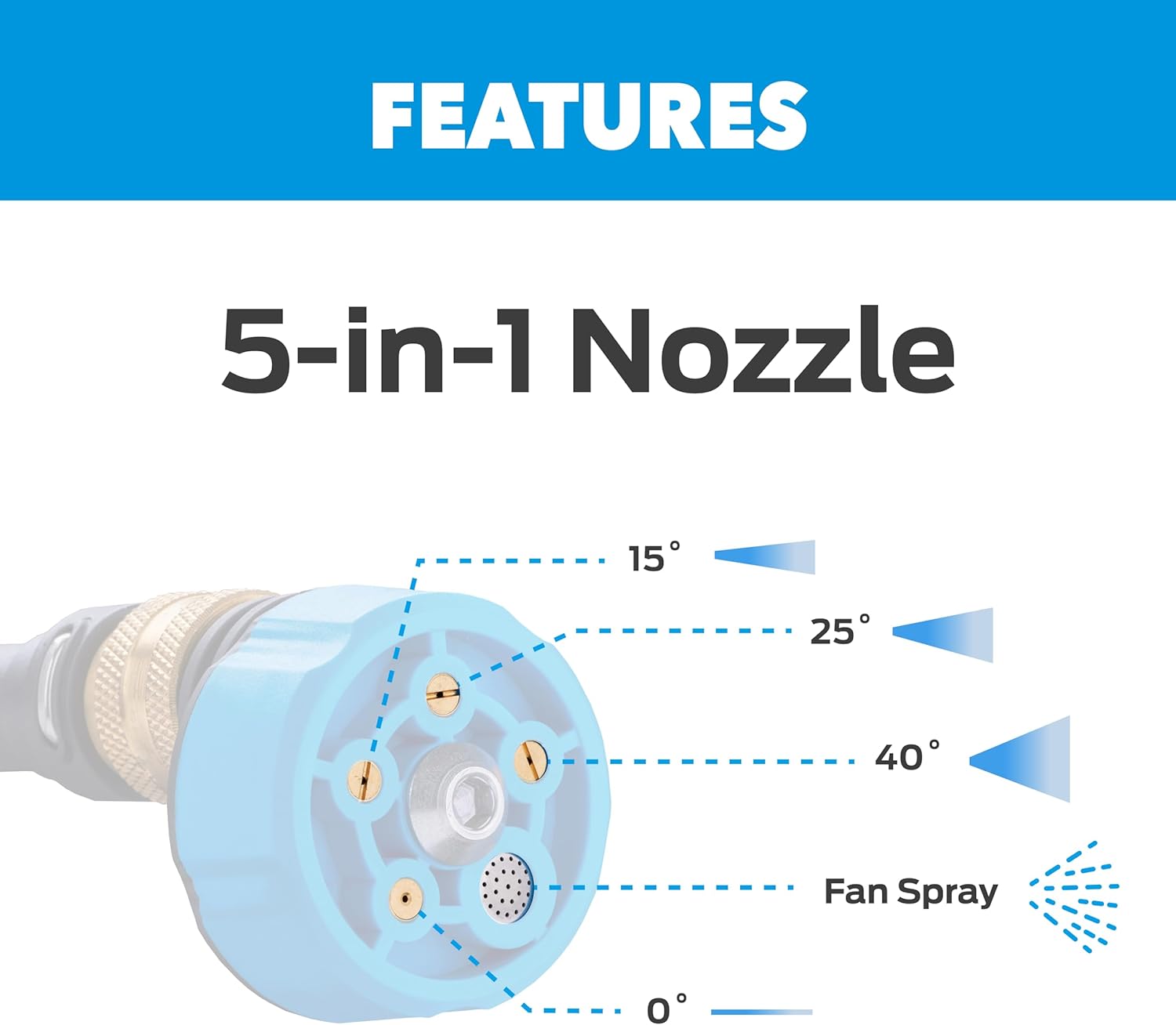 Pulsar 725 PSI 40v Cordless Pressure Washer with 5-in-1 Spray Nozzle