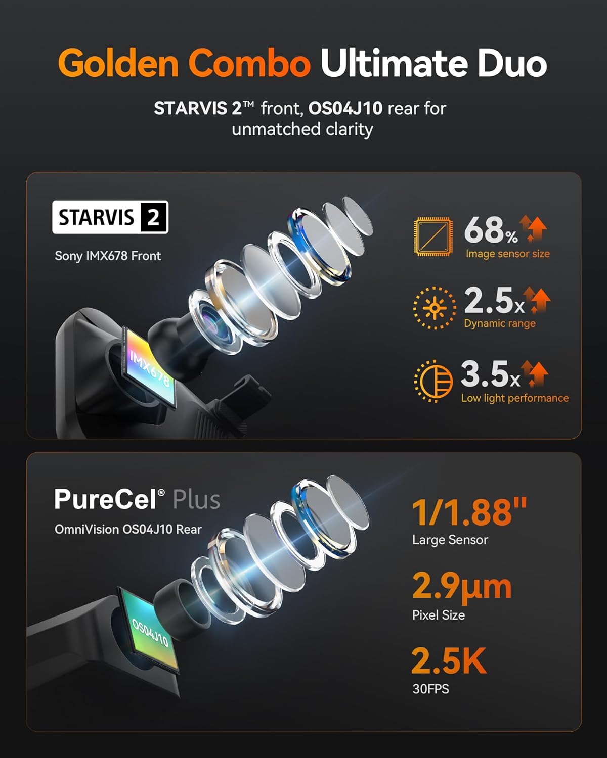 WOLFBOX G900 Tripro Cabin Version 3 Channel 4K Rear View Mirror Camera, STARVIS 2 IMX678 Night Vision,4K+1080P+2.5K Front Inside and Rear Mirror Dash Cam,5.8GHz WiFi,Voice Control,Includes 256GB Card