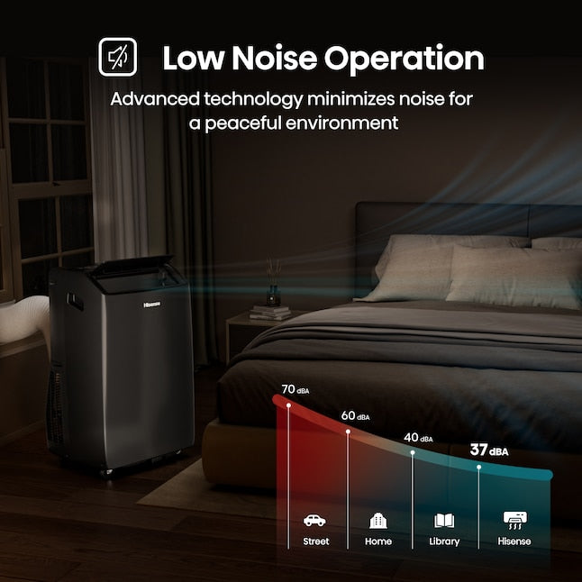 Hisense 10000 BTU DOE 115-Volt Vented Medium Room Smart Portable Air Conditioner Remote Included (Refurbished)