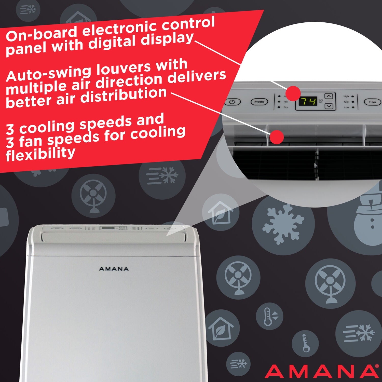 Amana 4500 BTU (7,000 BTU ASHRAE) 200 Sq ft 115V Portable Air Conditioner, White,