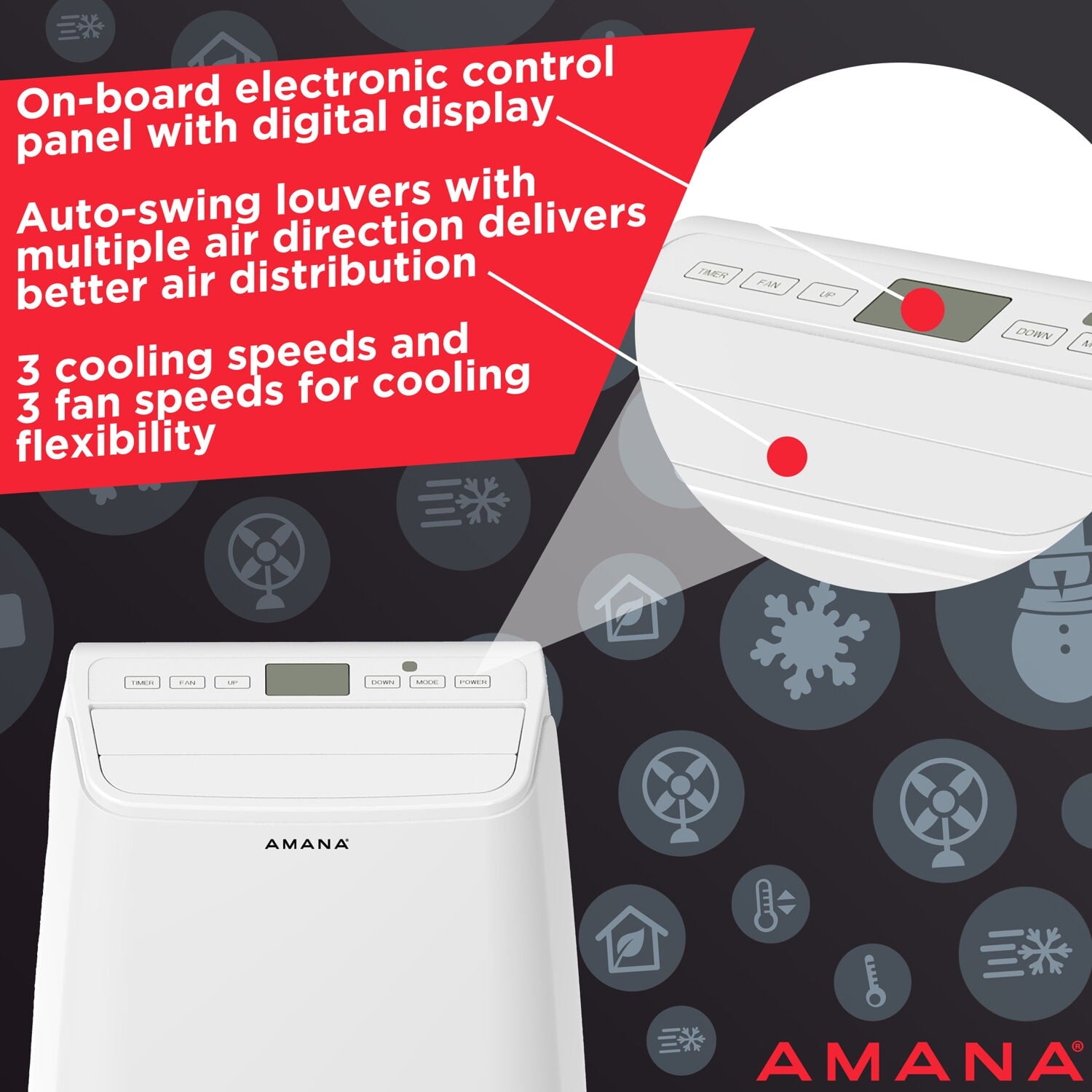 Amana 8500 BTU DOE 115-Volt Vented Medium Room Portable Air Conditioner Remote Included, White