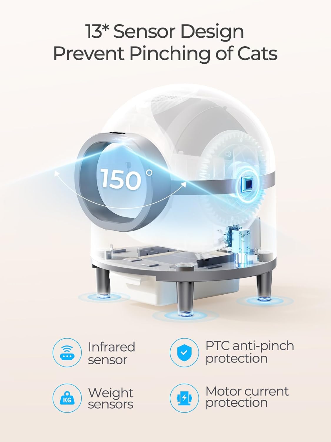 Laresar Pets Self Cleaning Litter Box with APP, Automatic Cat Litter Box for Multiple Cats, Double Odor RemovalSafety Protection, 70L9L Large Space Cat Litter Box, includes Mat & Trash Bags