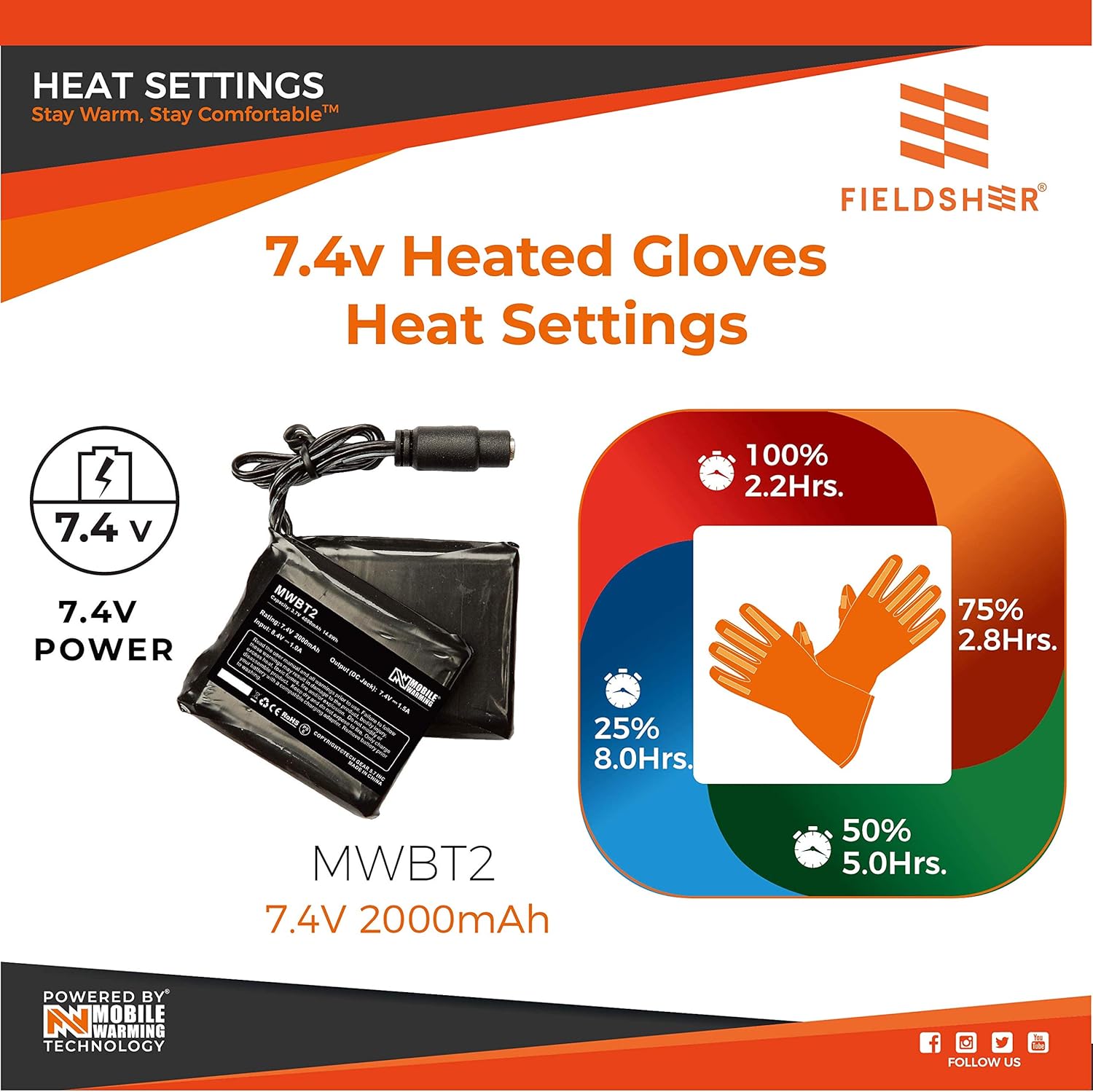 Fieldsheer Neoprene - Heated Glove with Battery Pack for Men and Women