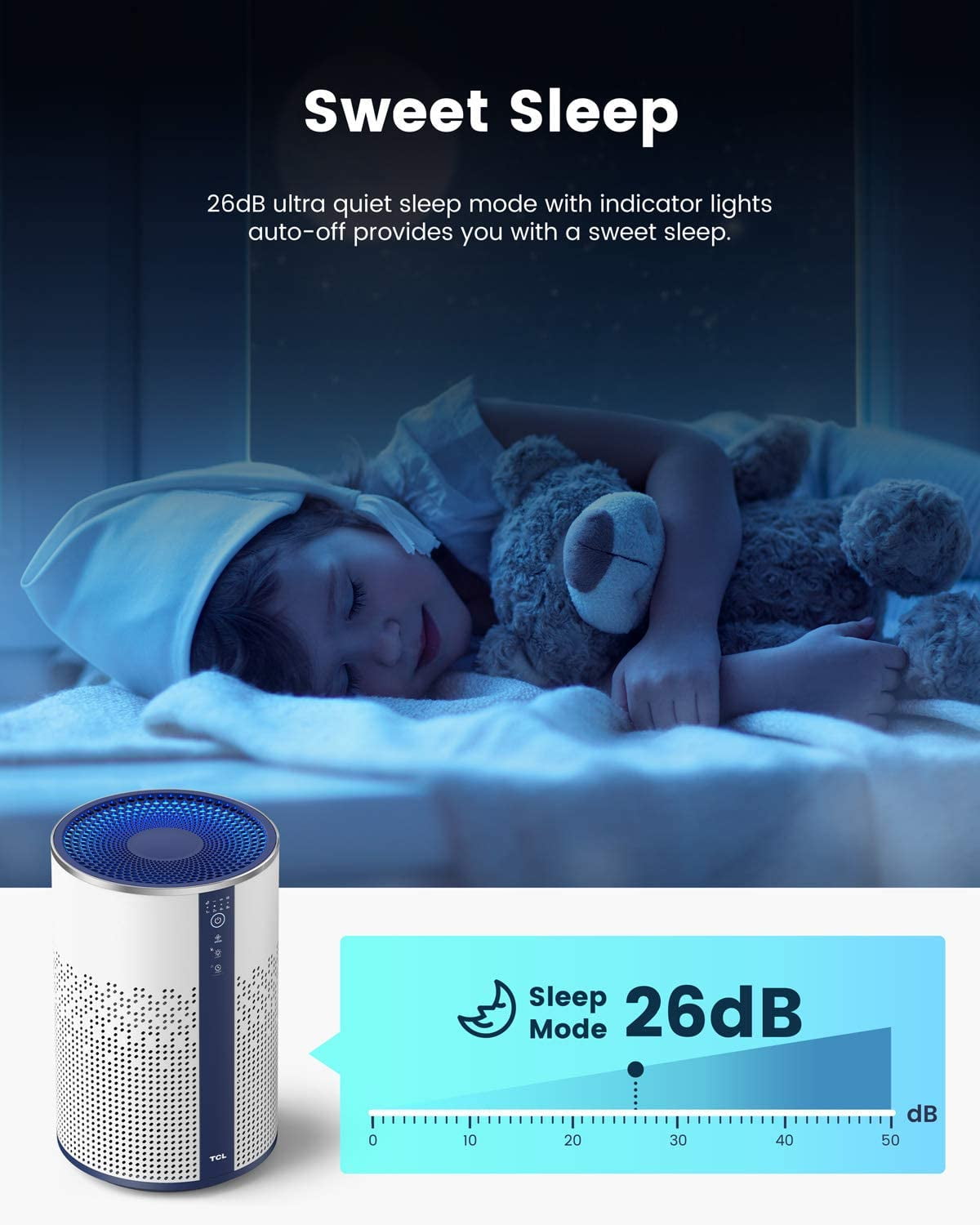 TCL Breeva A1 Air Purifier for Home, Bedroom, Smart Wi-Fi Alexa Control, True H13 HEPA Air Filter Remove 99.97% Smoke, Odor, Pet Dander, Dust, Pollen, Air Cleaner, with Night Light (A1W15W)