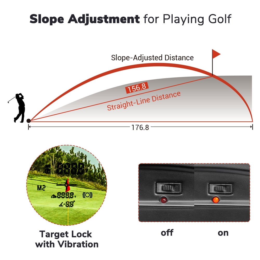 Yescom Golf Rangefinder, 1000 Yards 6X Laser Rangefinders,  High-Precision Flag-Lock Speed Slope Angle Vibration Function Hunting Rangefinder Fit For Professional Golfer