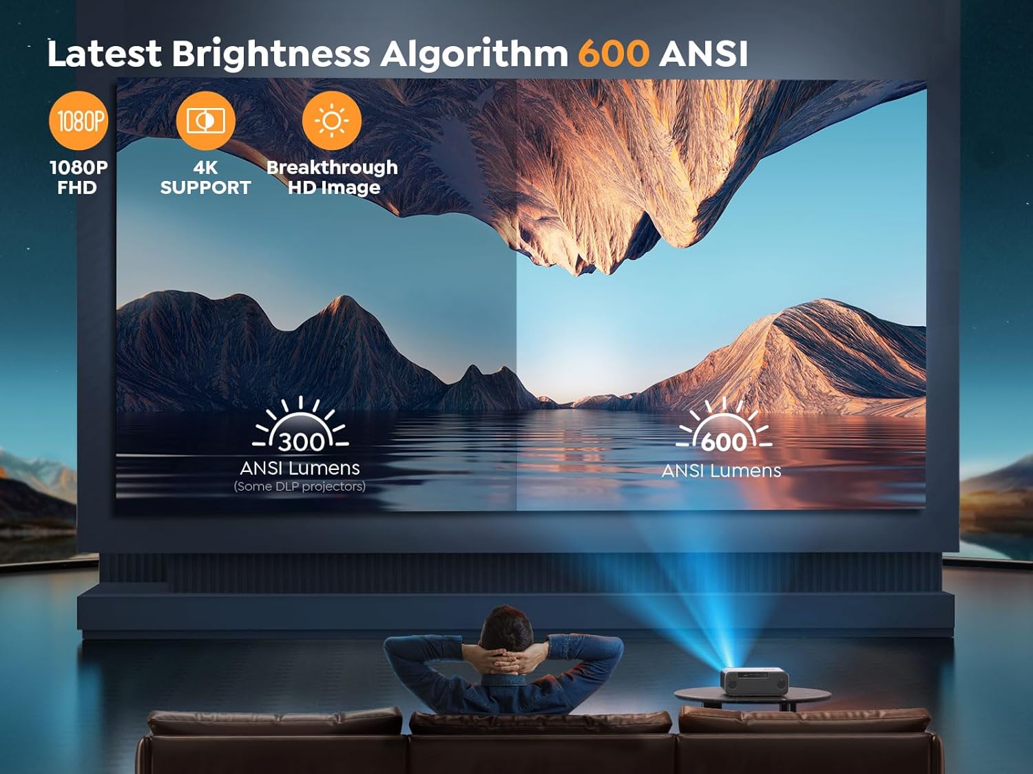 YABER Pro V9 Native 1080P Outdoor Movie Projector, Auto 6D Keystone & 50% Zoom, Home Theater Projector for Phone/TV Stick/PC Grey Standard