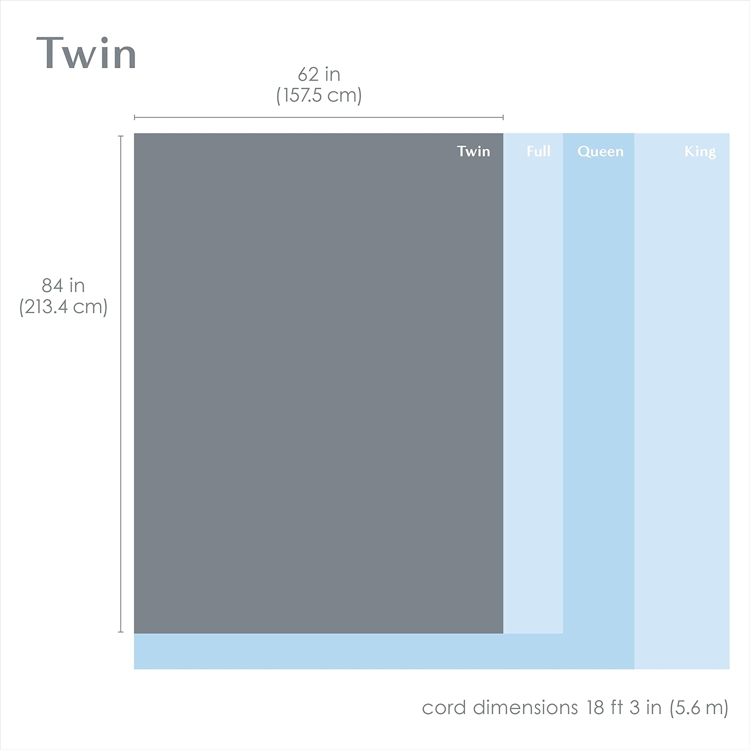 Pure Enrichment PureRelief Deluxe Heated Blanket - 10 Heat Settings, Super Soft Micromink Velvet Fabric, LCD Controller, Auto Shut-Off Timer, Machine Washable - Twin Size Electric Blanket