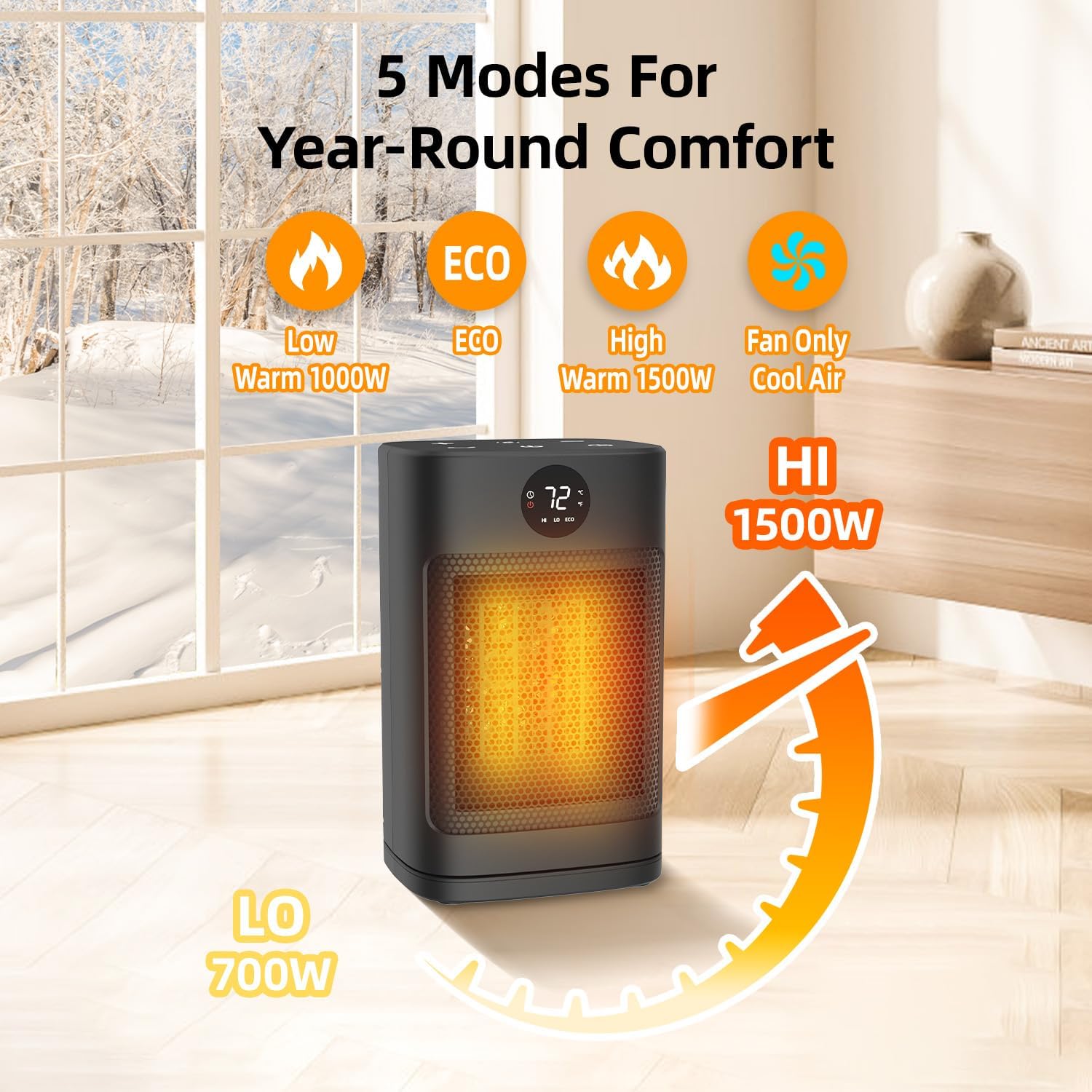 Space Heaters for Indoor Use, 1500W Portable Heaters with Remote and LED Display, PTC Ceramic Electric Heater with Thermostat, 70Oscillation, 12H Timer, Desk Heater for office, Room Home Bedroom