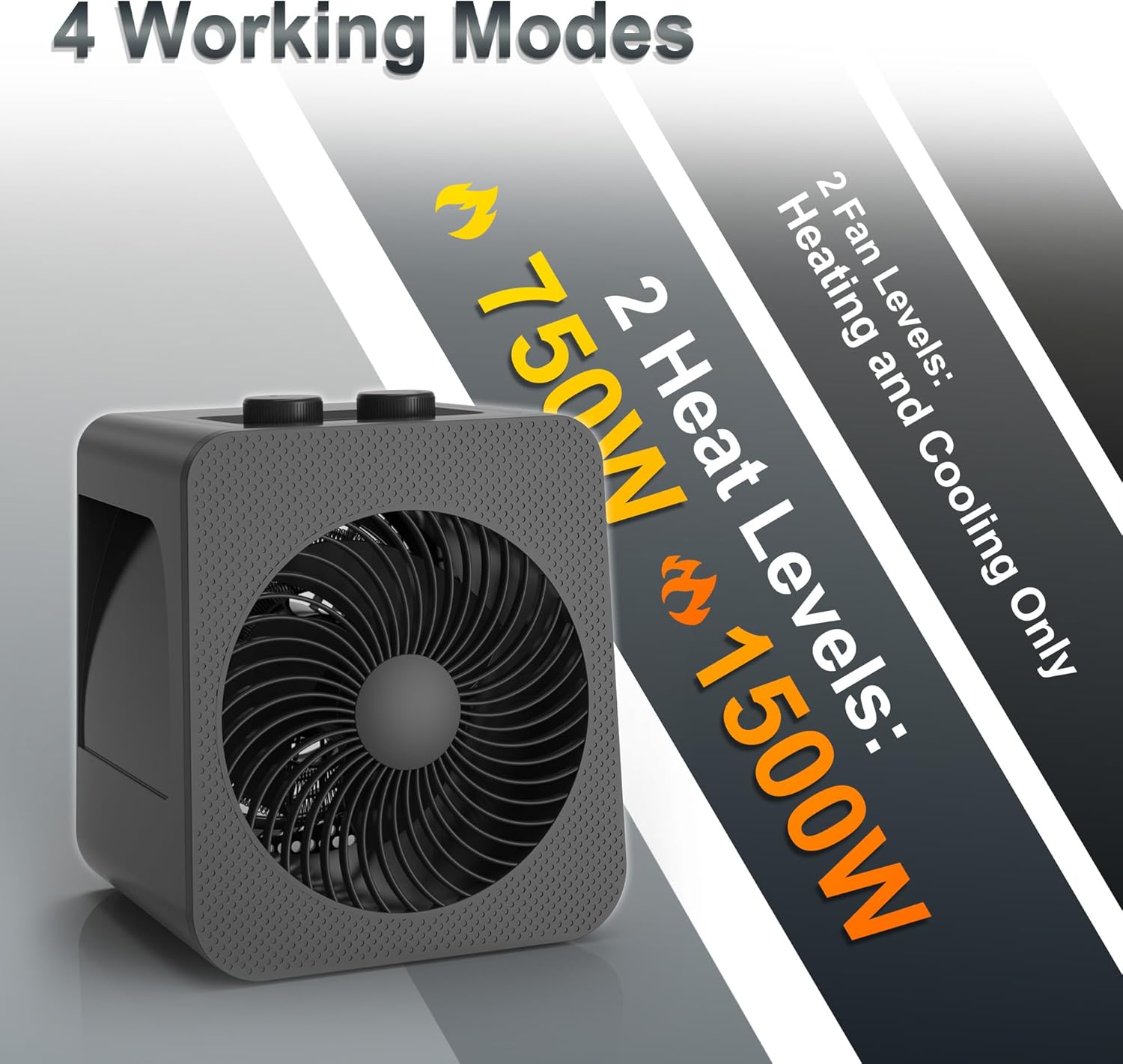 2 in 1 Fan and Heater fan Combo Portable Desk Heater with Cooling Function 2 Heating Setting 2 cooling speed Overheat and Tip Over Protection for Indoor Use Black