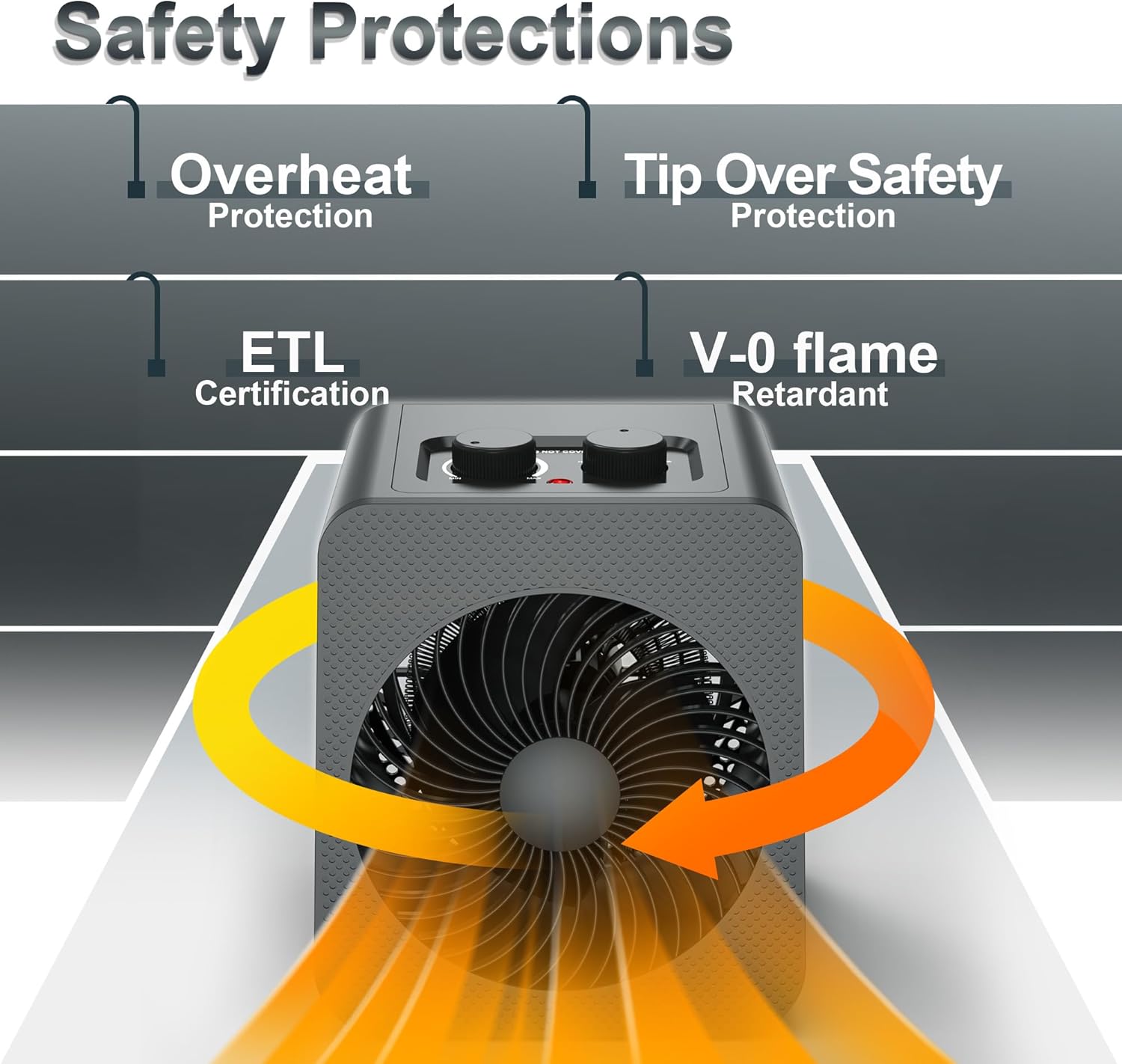 2 in 1 Fan and Heater fan Combo Portable Desk Heater with Cooling Function 2 Heating Setting 2 cooling speed Overheat and Tip Over Protection for Indoor Use Black