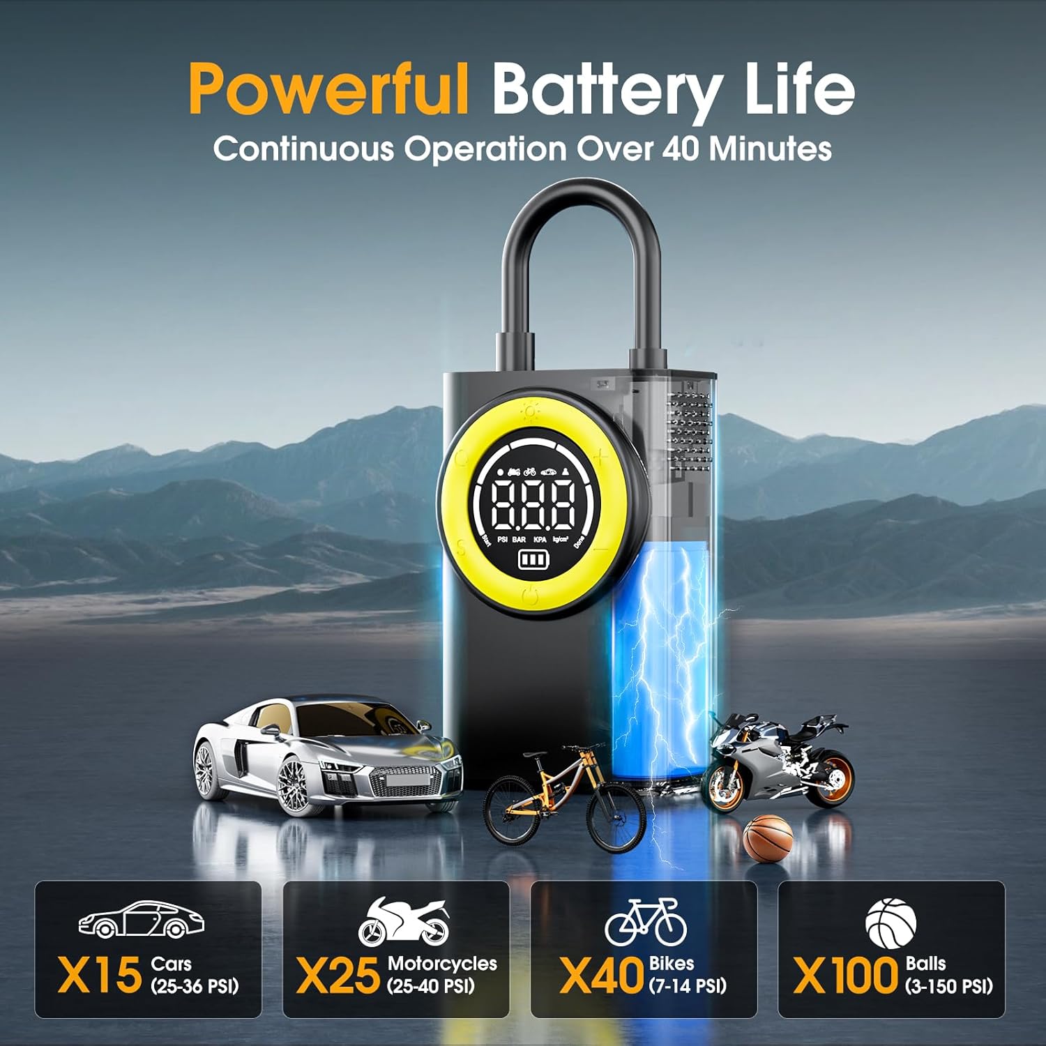 Tire Inflator Portable Air Compressor,150 PSI Cordless Air Pump for Car Tires with Digital Pressure Gauge & LED Light,5X Faster.