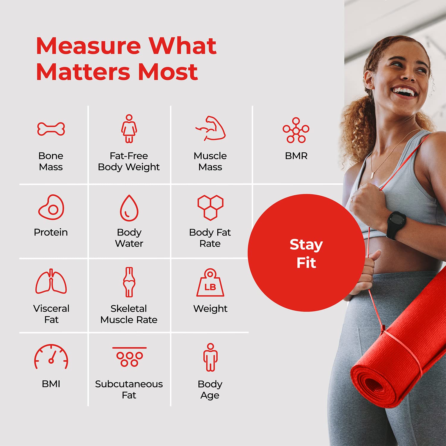 Pohl Schmitt Weight Scales for Body Weight Fat, Smart Digital Scale Tracks 13 Key Compositions, 8mm-Thick Glass, Syncs with All Phones, 400 lbs