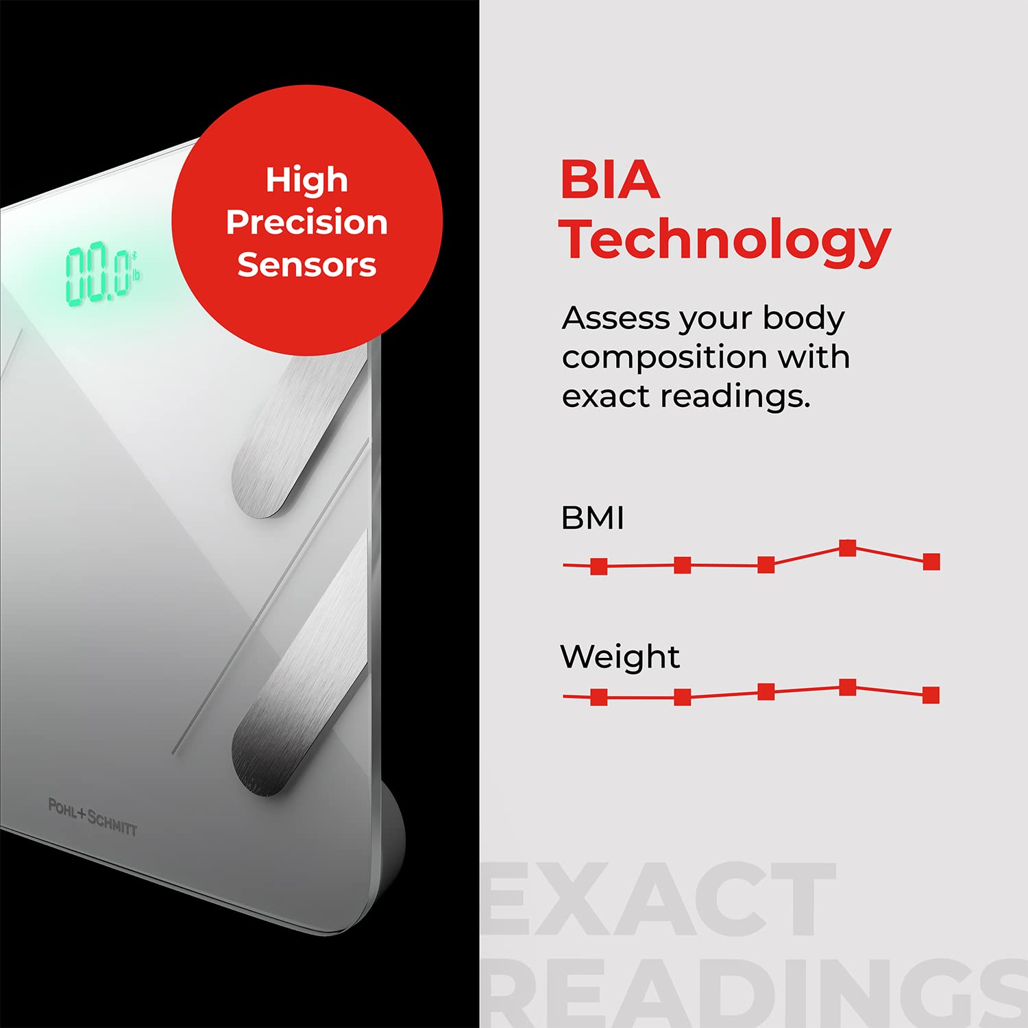 Pohl Schmitt Weight Scales for Body Weight Fat, Smart Digital Scale Tracks 13 Key Compositions, 8mm-Thick Glass, Syncs with All Phones, 400 lbs