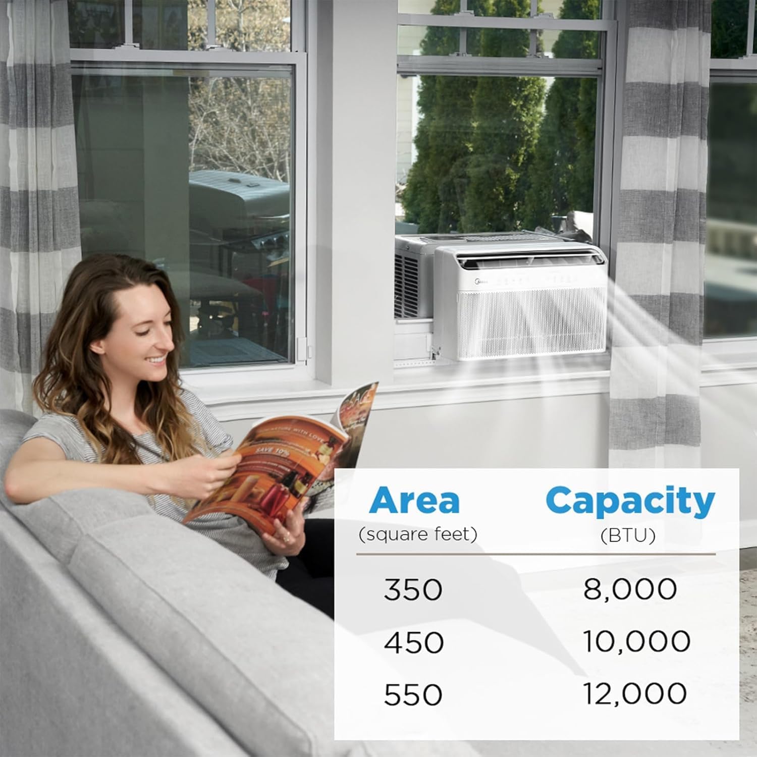 Midea 12,000 BTU U-Shaped Smart Inverter Window Air ConditionerCools up to 550 Sq. Ft., Ultra Quiet with Open Window Flexibility, Compatible with Alexa/Google Assistant, 35% Energy Savings (Refurbished))
