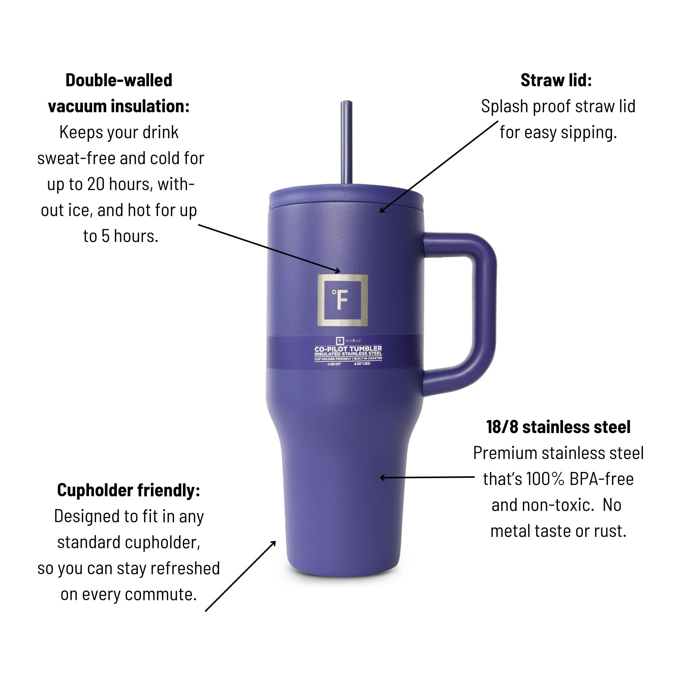 Iron Flask Stainless Steel 32oz Copilot Tumbler - Azul Purple