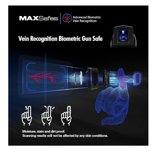 MaxSafes Drop Down Vault with Super Biometric Finger Vein Recognition lock, Fast auto-open Handgun Box, Quick-access Pistol Safe Wall Mounting for Desk Table