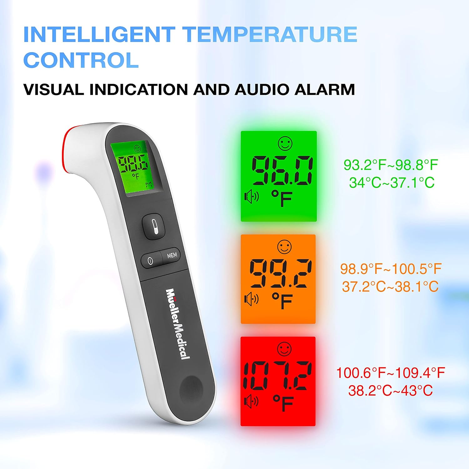 Mueller Non-Contact Infrared Thermometer for Adults and Kids, Body and Surface Memory Recall, Auto Power-Off with Backlight Indicator, 2 Pack