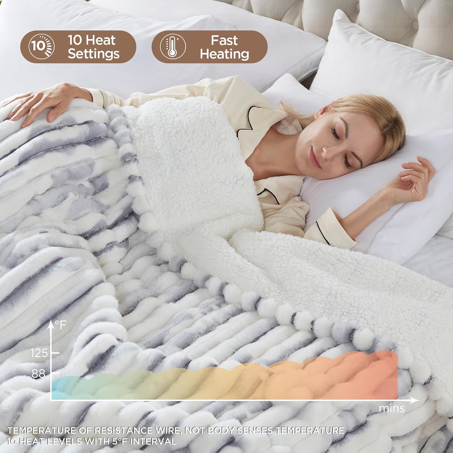 Westinghouse Faux Fur & Sherpa Heated Blanket | Electric Blanket with 10 Heat Levels & 1-12 Hours Auto Off, Fast Heating, Overheat Protection, Blue Grey Striped