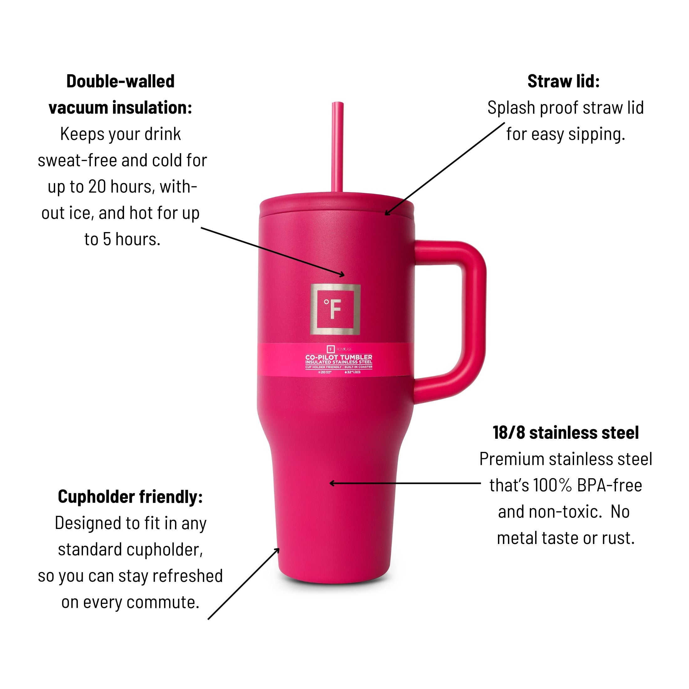 Iron Flask Stainless Steel, Leak Proof 32oz Copilot Tumbler - Orchid Pink
