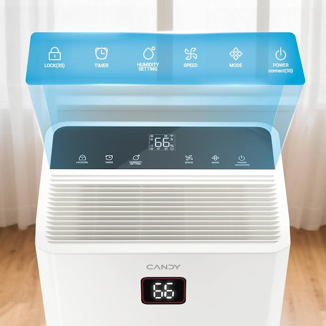 Candy 84 Pints Dehumidifier for Spaces up to 5000 Sq. Ft, White